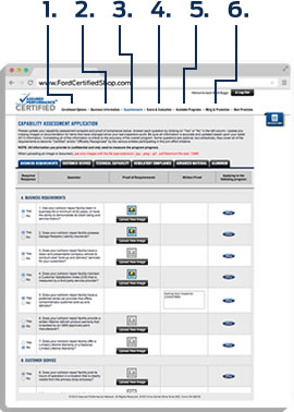 Assured Performance Certification Steps